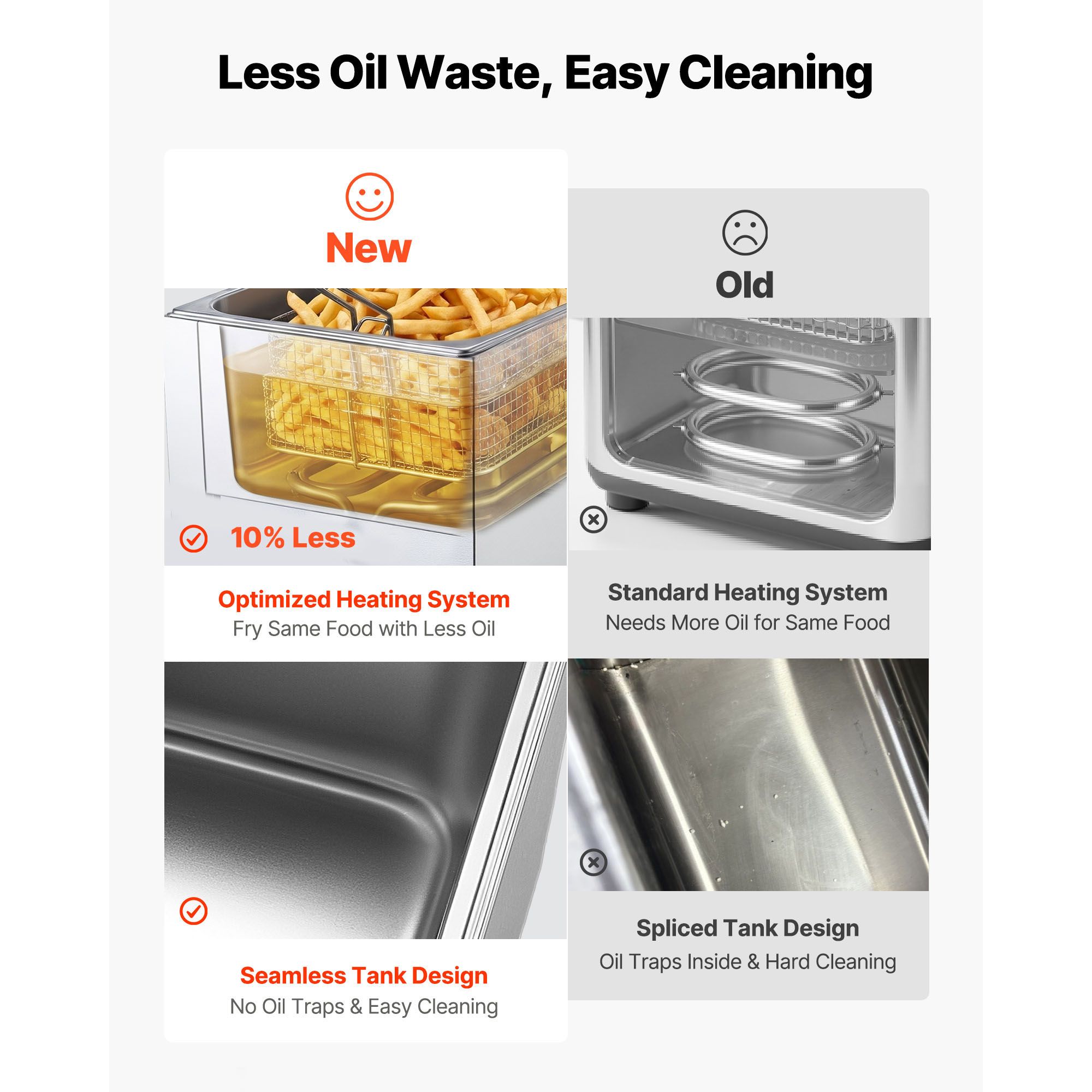 Friggitrice Elettrica Commerci - Deep Fryer Stainless recensione e prezzo
