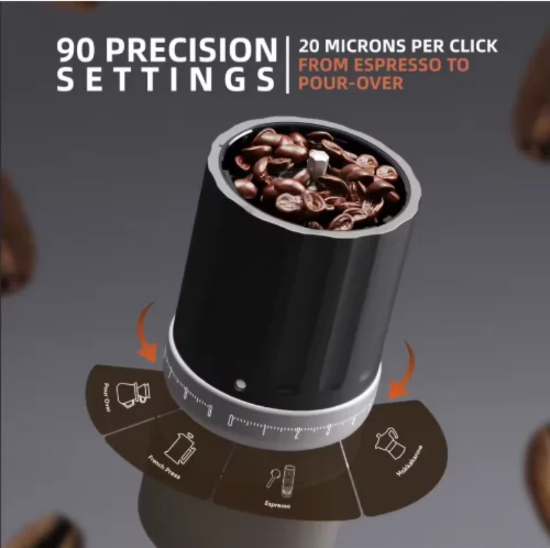 Macinacaffè Wireless CGE03 iF  - Coffee Grinder Burr recensione e prezzo